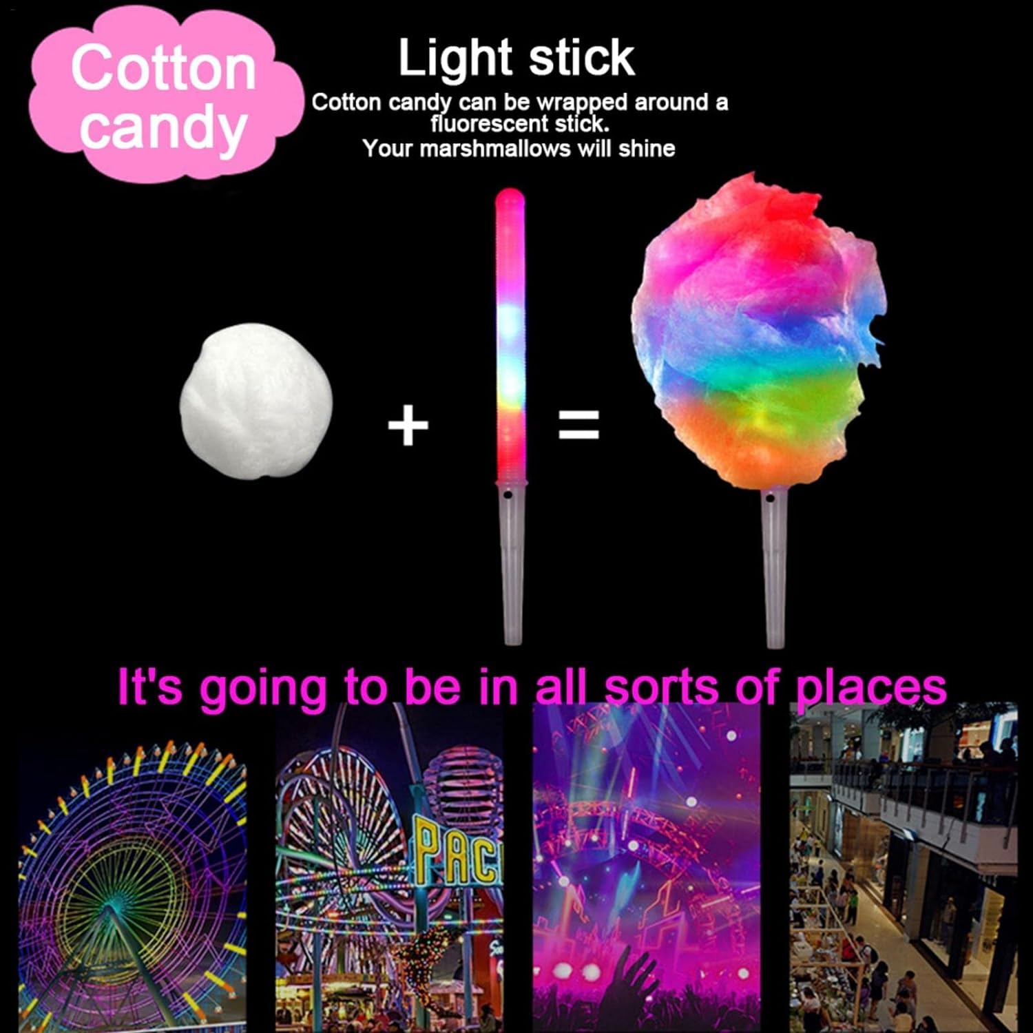 20 stuks kleurrijke knipperend - Cotton Candy Cone recensie en prijs